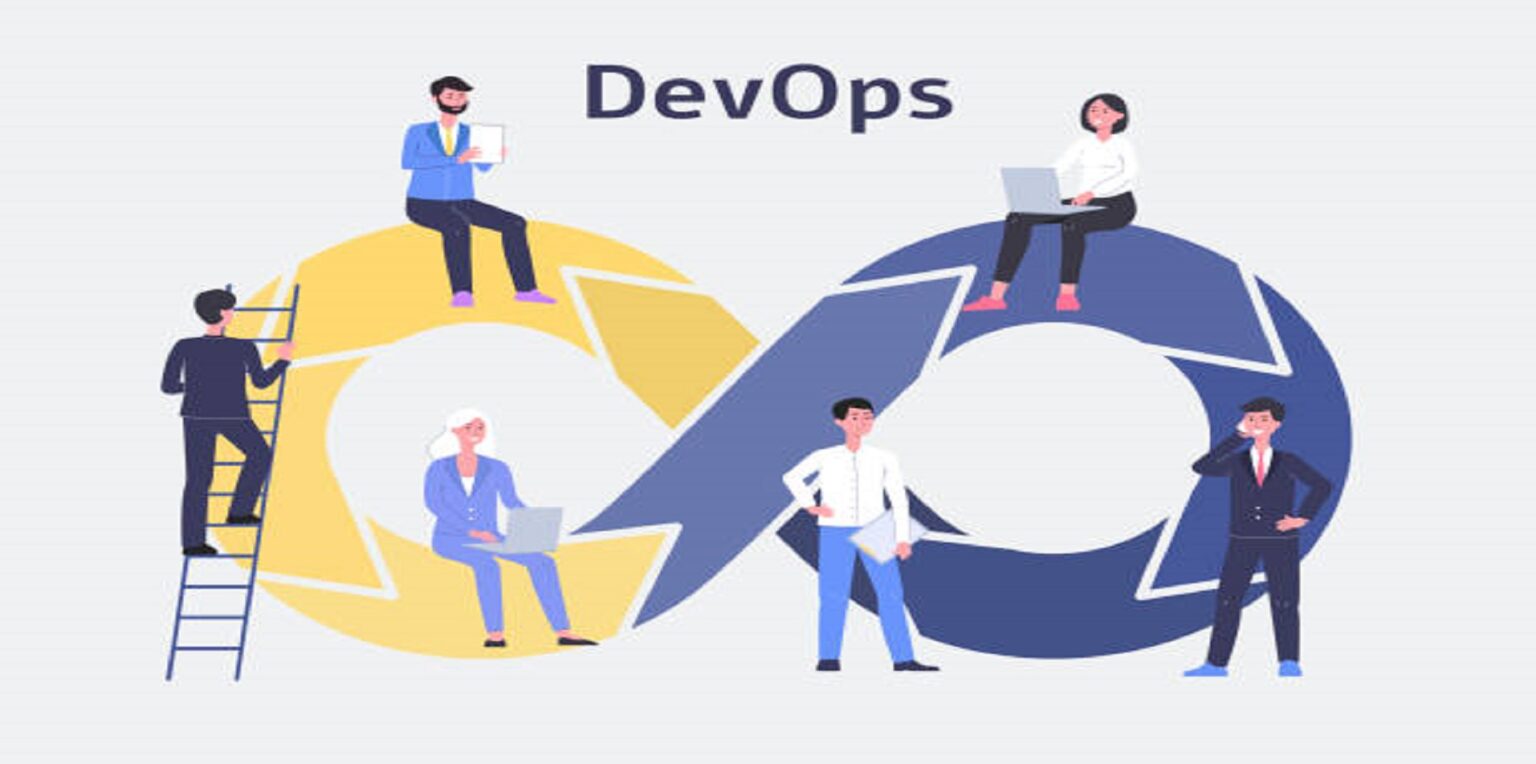 Guide to DevOps Career Path in 2023: Updated - IBT Learning | Job ...